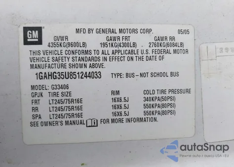 2005 Chevrolet Express из США, поврежденный, VIN 1GAHG35U851244033